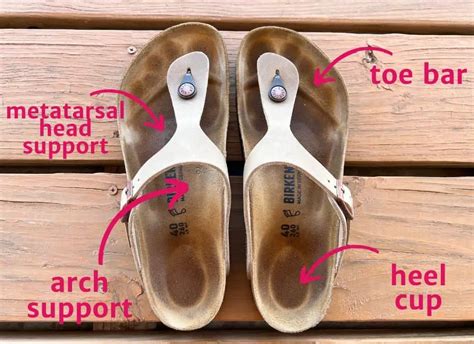 birkenstock good for plantar fasciitis.